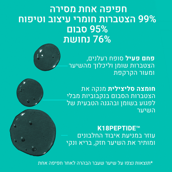 מארז שי/כרטיס מתנה - מארז תיק צידנית K18 לשיקום מולקולרי שמפו 250 מ"ל+ מסכה 50 מ"ל + מסכה 5 מ"ל + מברשת יוקרתית קיי 18 מאת קיי 18 K18 | | אידיאלית ל- K18 מארזי שי מברשות להברשה מברשות שיער מוצרי שיער מסכה לשיער שמפו לשיער | מושלמת ל- {{ product_use_case }}