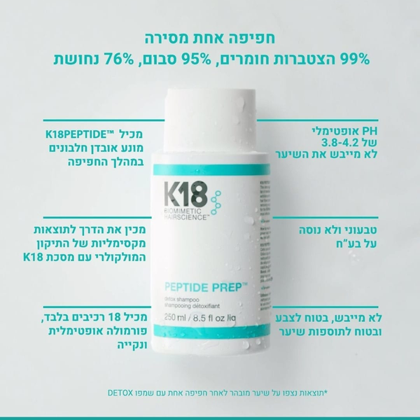 שמפו לשיער - שמפו דיטוקס טיפולי ללא מלחים K18 לטיהור וניקוי השיער 250 מ"ל מאת קיי 18 K18 | | אידיאלית ל- ללא מלחים ללא פרבאנים קיי 18 שמפו לשיער | מושלמת ל- {{ product_use_case }}